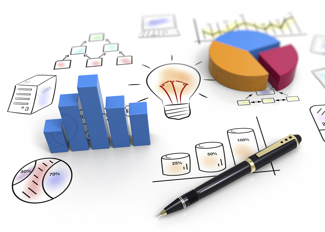 Do market/keywords Research & Competitor Research