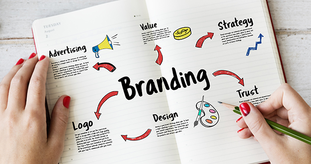Provide a Brand Audit for your business