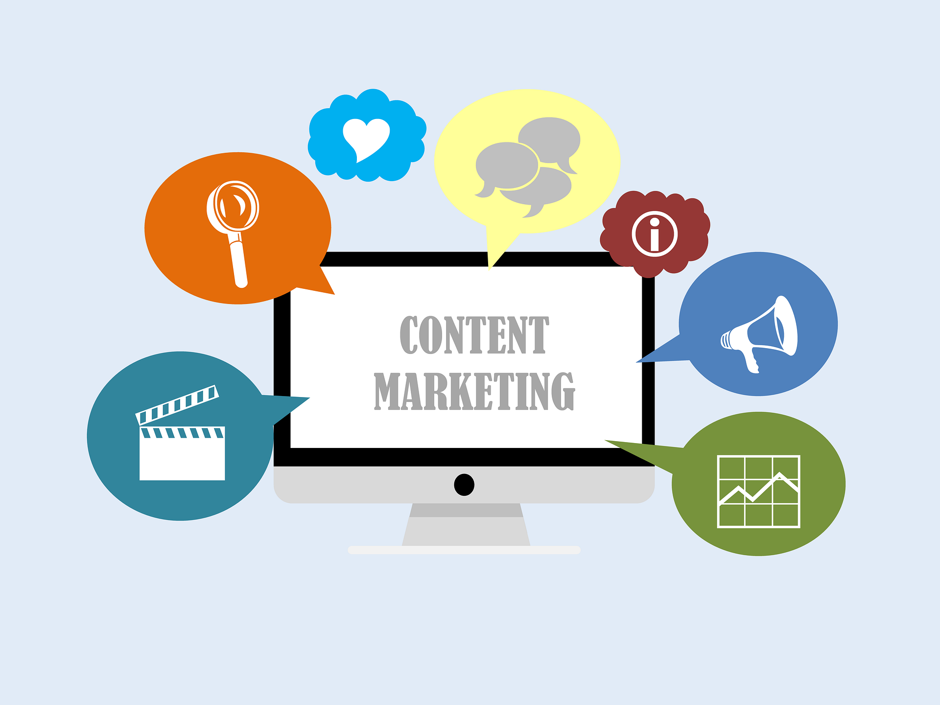 Write 3,000 word SEO friendly website content for your website